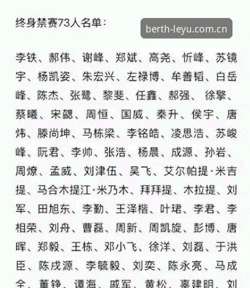 第三批禁足名单公布后，乐鱼体育的数据视角能帮我们看清哪些真相？